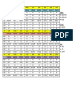 Jadwal Mpasi