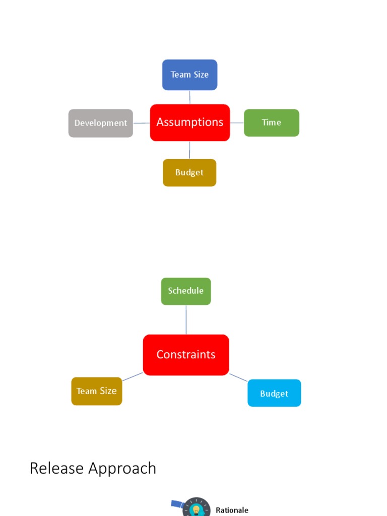 ASE Slides 2 | PDF