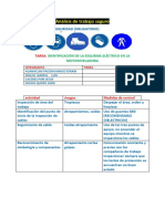 Análisis de Trabajo Seguro