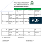 4.2.1.3 Bukti Pelaksanaan Penyampain Jadual Kegiatan Ok K Ita