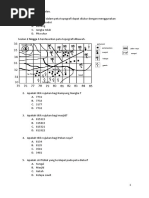 Latihan Geografi Tingkatan 2