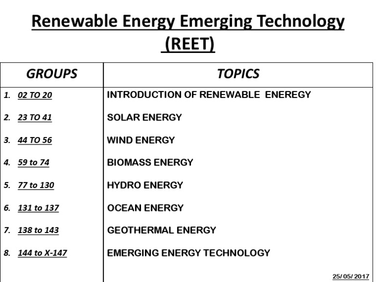 Renewable Energy Emerging Technologies | PDF | Science & Mathematics