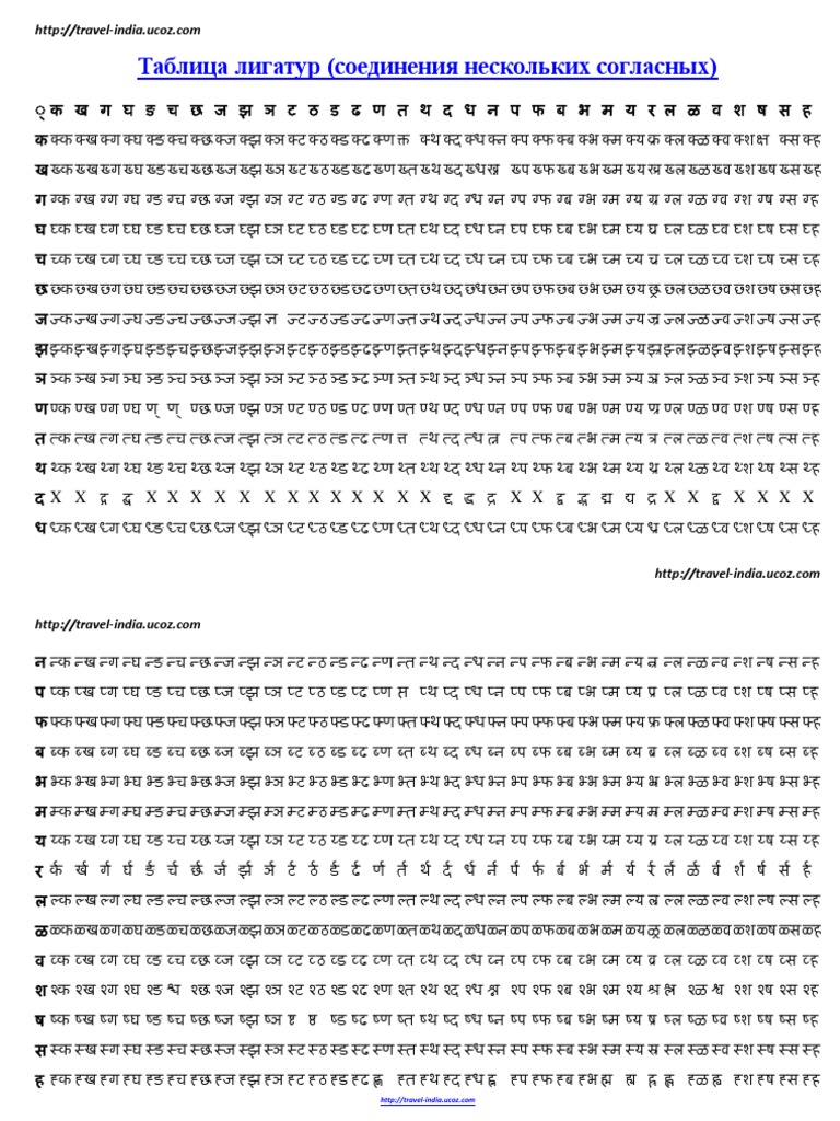 Hindi Ligatures (Rus) PDF