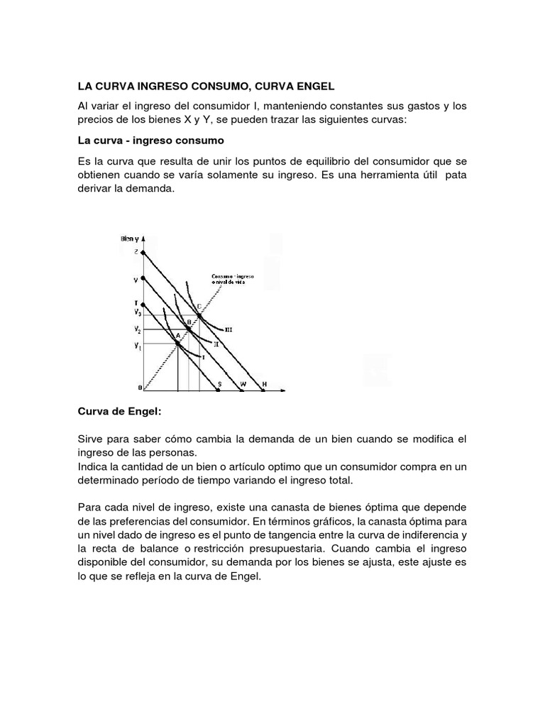 Curvas de Ingreso y Engel en Consumo | PDF