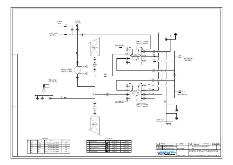 Blackstone BWM Manual PDF