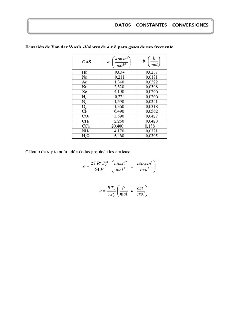 Constantes de Conversion y Van Der Waals | PDF | Pie (unidad) | Libra ...