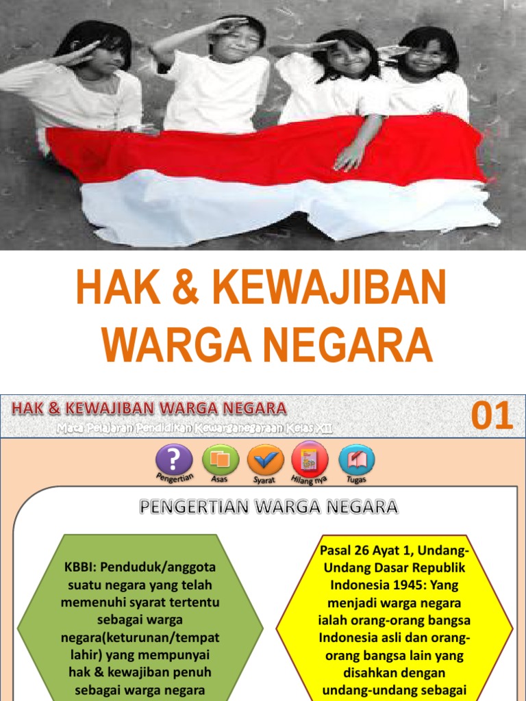 Hak Kewajiban Warga Negara