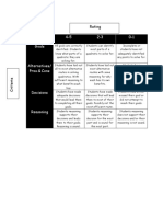 Rubric