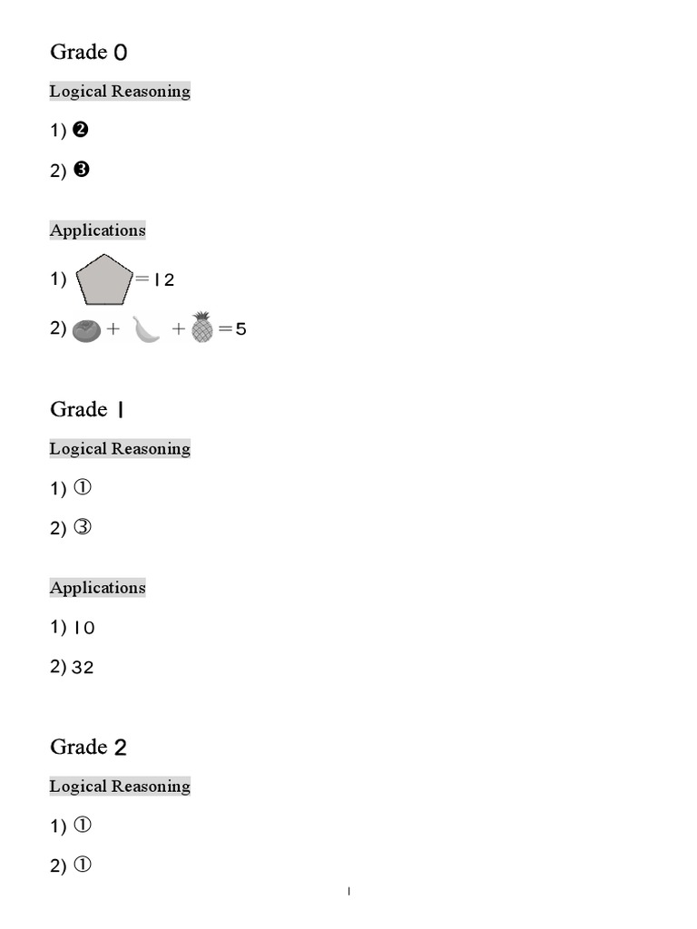 WMI Past Papers by Grade Levels | PDF