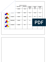 Matriz de Comprensión