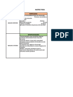 Matriz Foda y Su Analisis