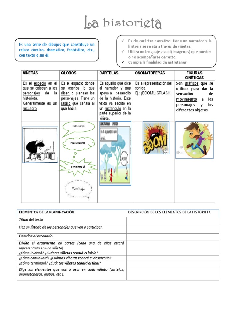 La Historieta Comics Dibujos Animados