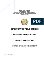 Doj Ppa Directory As of June 2018
