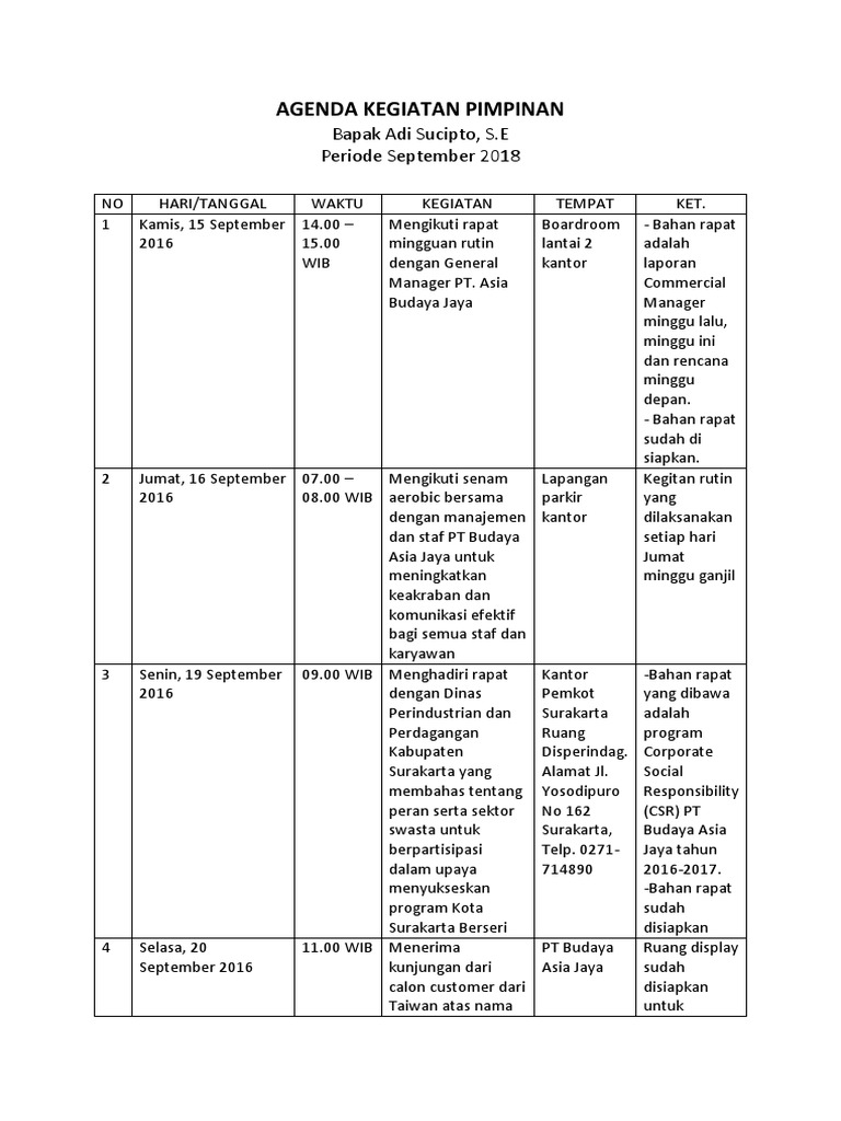 Agenda Kegiatan Pimpinan Della A 12 Ap 3