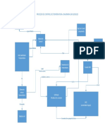 Visio-Diagrama en Bloques P. y Normas 1 (10!10!2018)