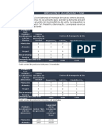 Taller Ampliación de La Capacidad