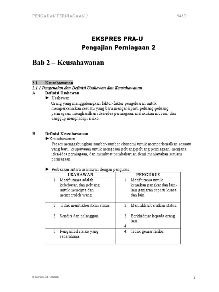 Bab 2 Keusahawanan Pdf