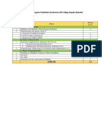 Jadwal Kelas Kepala Sekolah