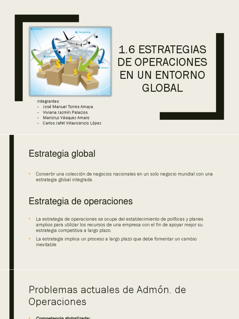 1.6 Estrategias de Operaciones en Un Entorno Global