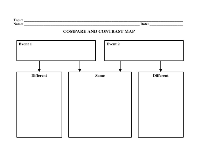 Compare and Cotrast Map | PDF