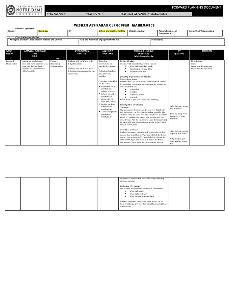 Lesson 2 | PDF | Curriculum | Education Theory