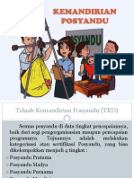 Kemandirian Posyandu