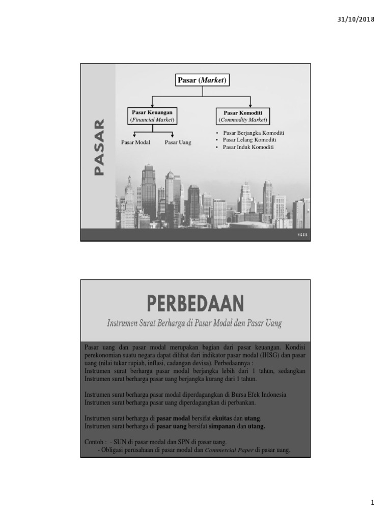 Contoh Surat Berharga Obligasi