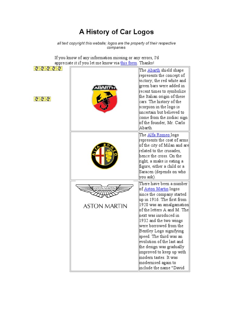 I Never Knew The Fascinating Origins Of These American Car Manufacturers Logos - qt3xvtu