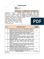 Format Program Tahunan Sejarah Indonesia