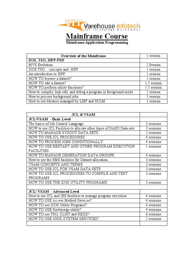 Mainframe Course | PDF | Ibm Db2 | Assembly Language