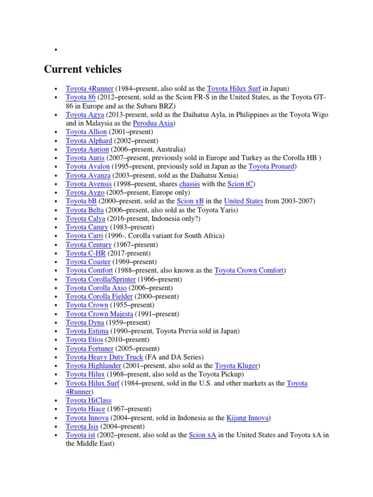 Comprehensive Toyota Models List | PDF | Toyota | Car