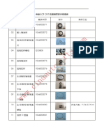 Geely EC7 GEARBOX Transimission Spare Parts PDF