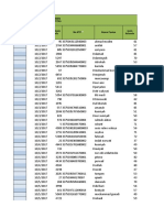 Data DM HT PKM Kusbang