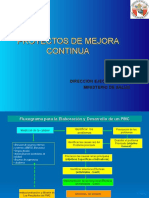 Elaborar Un Proyecto de Mejora Continua