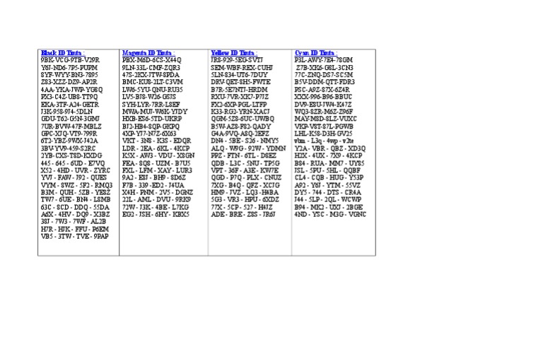 Ink Cartridge Codes | PDF