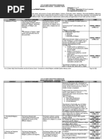 HUMSS_Introduction to World Religions & Belief Systems CG (1)