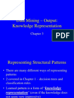 Data Mining - Output: Knowledge Representation
