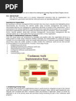 Answers of Assignment Questions of Compensation Management