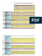Format markah baharu PHA (Aktiviti Akademik).pdf