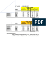 Horarios Ingreso y Salida Por TAP Rev1