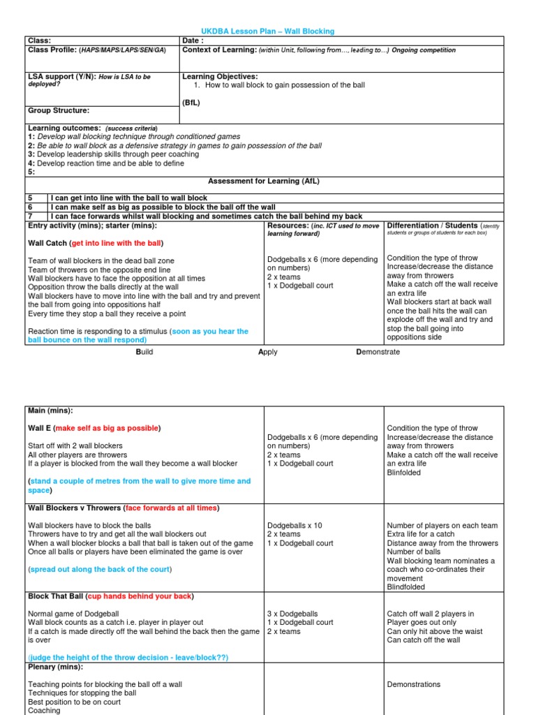 Dodgeball Lesson Wall Blocking PDF Team Sports Cognitive Science