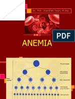 Askep Anemia
