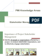 PMI Knowledge Areas: Stakeholder Management