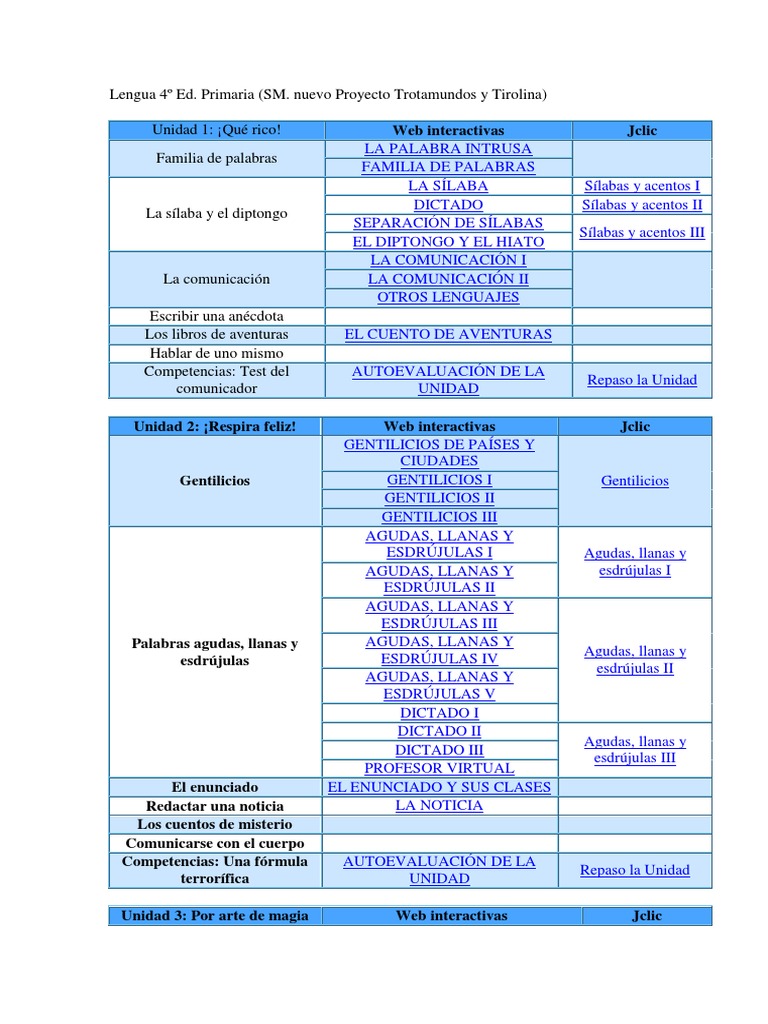 Actividades de Lengua 4º Primaria SM | PDF | Verbo | Adjetivo