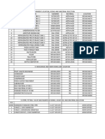 Equipment, building and pipe sizing for juice production facility