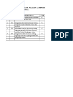 Analisis Soal Kompetensi 2b