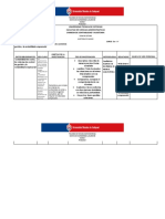 Producto I - Investigacion y Exposicion