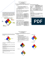 Clasificación de Productos Químicos Según La Norma NFPA 704