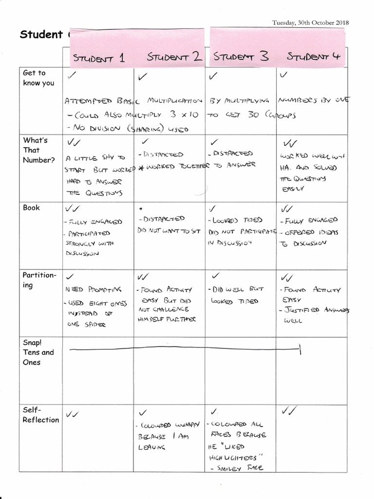 Student Activity Guide | PDF | Teaching Methods & Materials