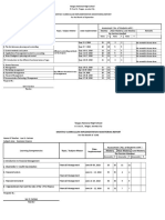 Monthly Curriculum Monitoring Report ELS